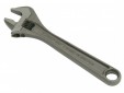 Wrenches/Spanners