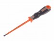 Screwdrivers