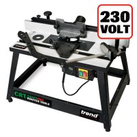 Trend Router Table