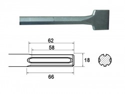 Faithfull Scaling Chisel Straight 400x50mm SDS Max