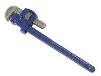 Adjustable Wrenches