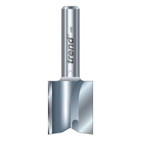 Trend Plug Makers/Recess Cutters