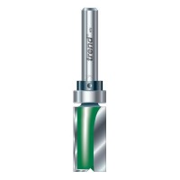 Trend Template Profilers/Trimmers