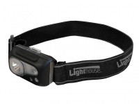 Head Torch