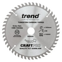 Trend Saw Blades