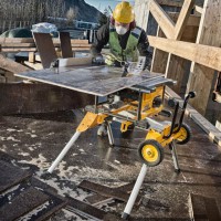 Table Saws